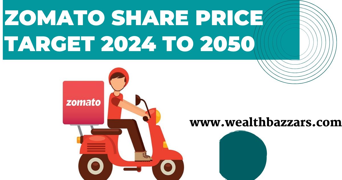 Zomato share prices target analysis