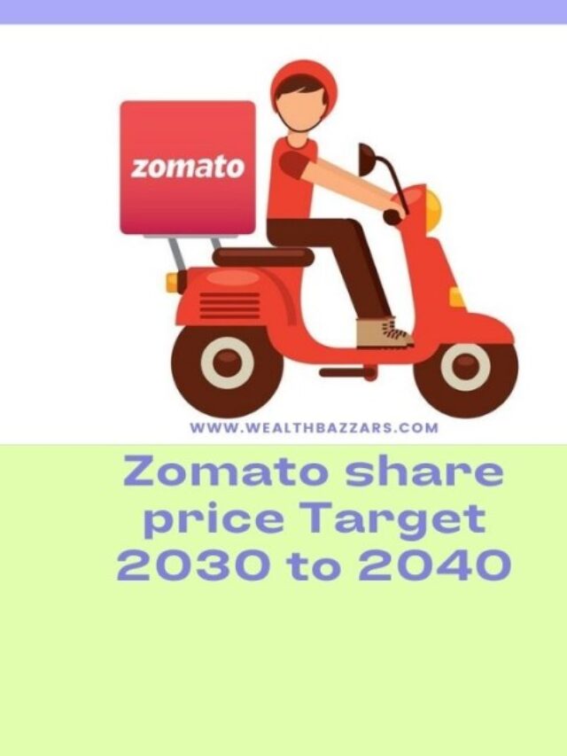 Zomato share price target 2024,2025 ,2026 ,2027,2028 ,2030 ,2040 ,2045 ,2050, 2055 to 2060